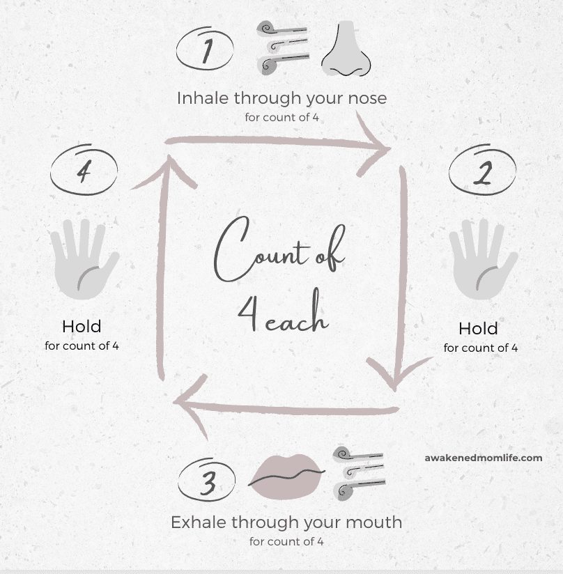 Square breathing technique for mindfulness.